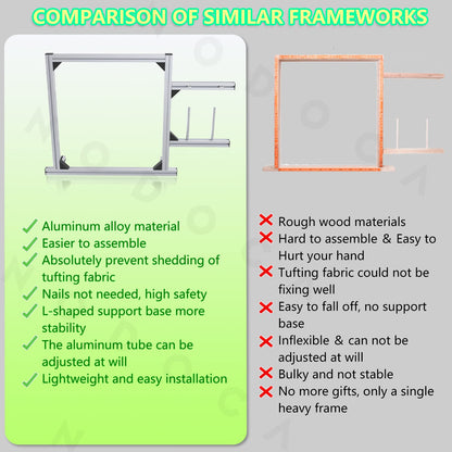 Rug Tufting Frame Tufting Kit 27.5'' Newest Aluminum Metal Tufting Frame for Rug Making Primary Tufting Cloth Stand Tufting Fabric Rug Tufting Kit Rug Frame for Tufting Supplies Carpet Tufting Gun Kit