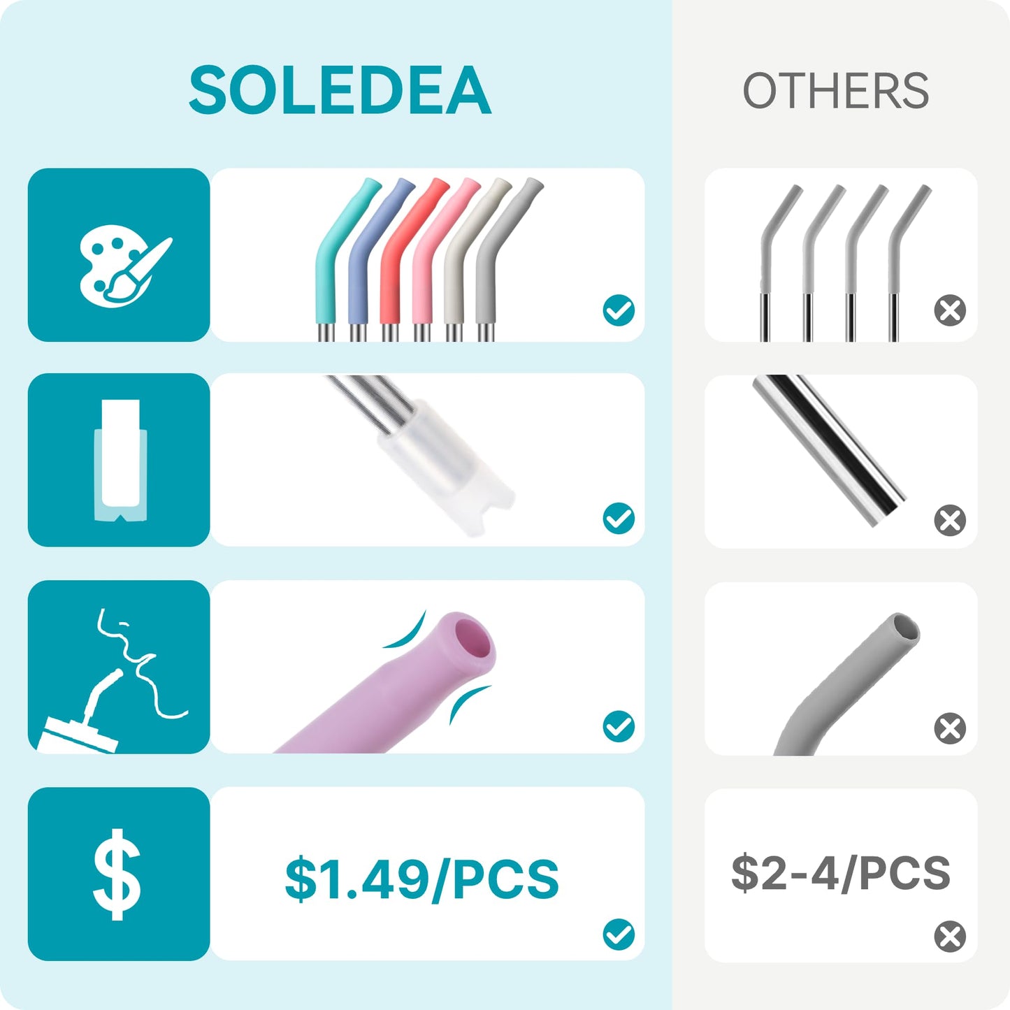 Soledea 6 Pcs Metal Reusable Straws for 40 oz Tumbler, Stainless Steel Long Drinking Straw with Colourful Silicone Tips,Straw for Glass Cups, Cleaning Brushes Included, BPA FREE