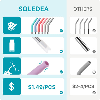 Soledea 6 Pcs Metal Reusable Straws for 40 oz Tumbler, Stainless Steel Long Drinking Straw with Colourful Silicone Tips,Straw for Glass Cups, Cleaning Brushes Included, BPA FREE