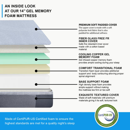 Premium Full Adjustable Bed with 14 Inch Prime Gel Memory Foam Mattress, Massage, Zero Gravity, Anti-Snore, Programmable Memory Positions, USB, Underbed Lighting, Zero Clearance