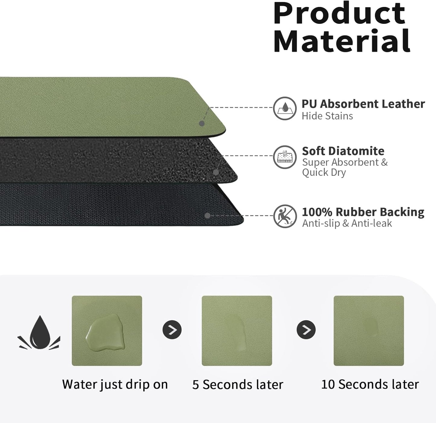Dish Drying Mat for Kitchen Counter, Heat Resistant Non-slip Draining Mat, Super Absorbent, Easy to Clean, Green 18"x24"