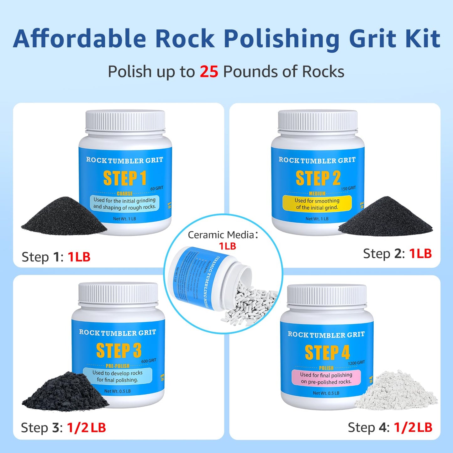 Rock Tumbler Grit Kit, 4LBS Polish Refill with Ceramic Tumbling Media - Polish up to 25 lbs of Rocks, Professional 4-Steps Polishing Grit Set for All Rock Tumblers