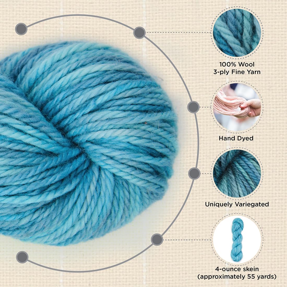 The Oxford Company Violet Jane 100% Wool, 3-Ply Variegated Hand-Dyed Fine Yarn | 4-Ounce Skein (Atlantic)