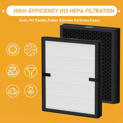 Allisfresh E-200 True HEPA Filter Replacement Compatible with Lunino E-200 Air Cleaner Purifier, 3-in-1 Filtration System with Activated Carbon Filter, 2 Pack White