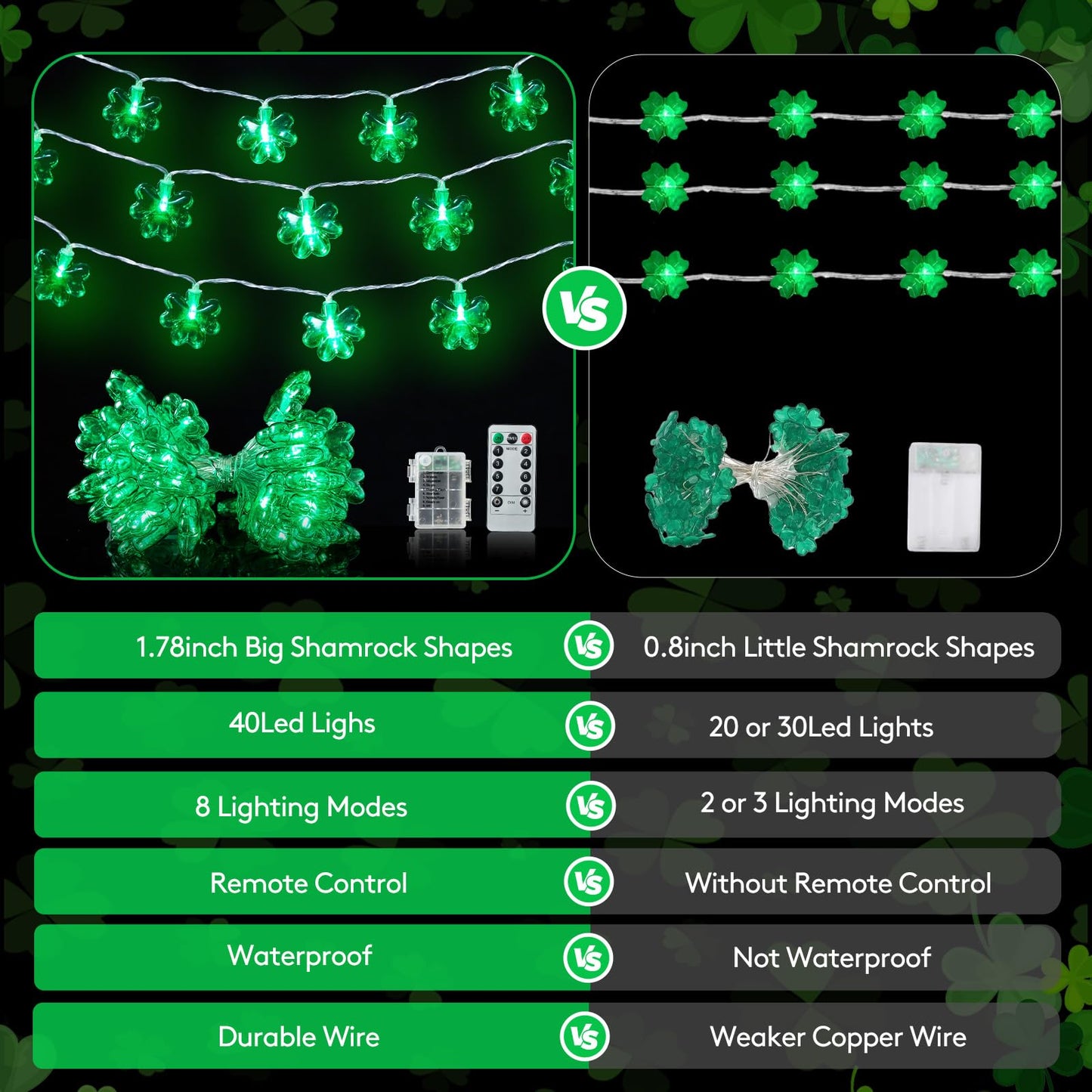 St Patricks Day Decorations Green Christmas Lights with 40 Led 3D Shamrocks, Battery Operated Lucky Clover Lights with Remote Control for Indoor Outdoor Home Garden Golf Cart St. Patrick's Day Decor