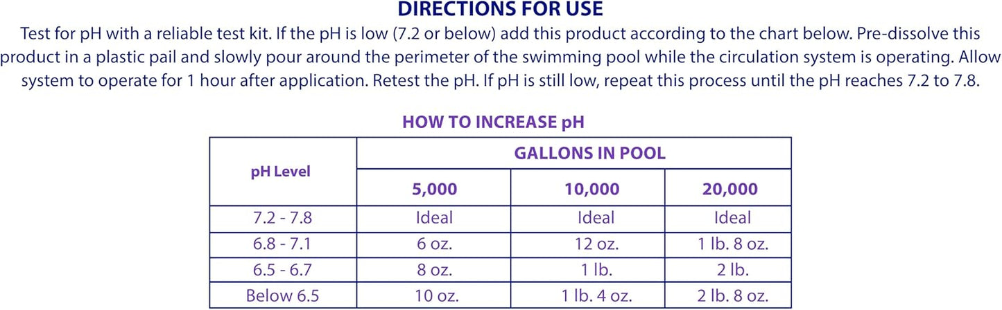 10-Pounds 100% Robelle Premium pH Up for Pools, Sodium Carbonate