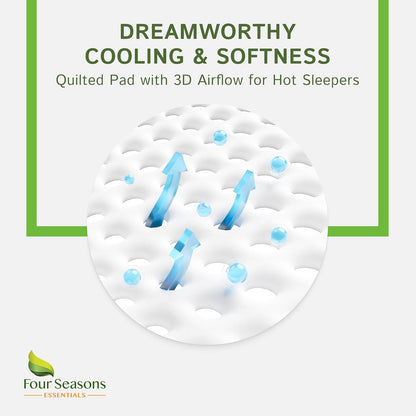 Four Seasons Essentials Twin Extra Long (XL) Size Waterproof Mattress Protector - Cooling Viscose Derived from Bamboo