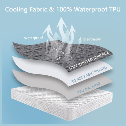 Regine Switzerland Premium Waterproof Mattress Protector - Breathable Cooling Bed Cover, Twin Size, Gray