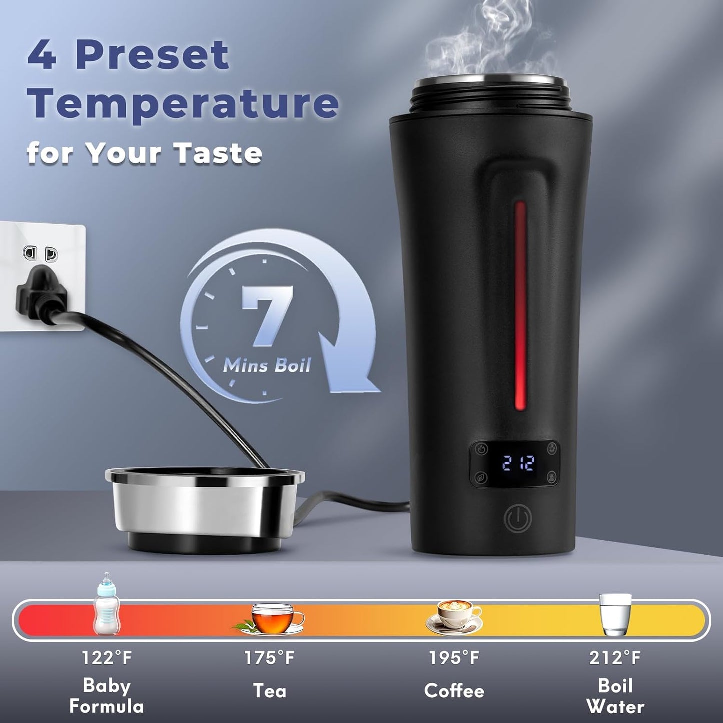 Portable Electric Kettle for Travel, 110-240V Auto, with LCD Display, 4 Temperature Settings, 350ML Stainless Steel