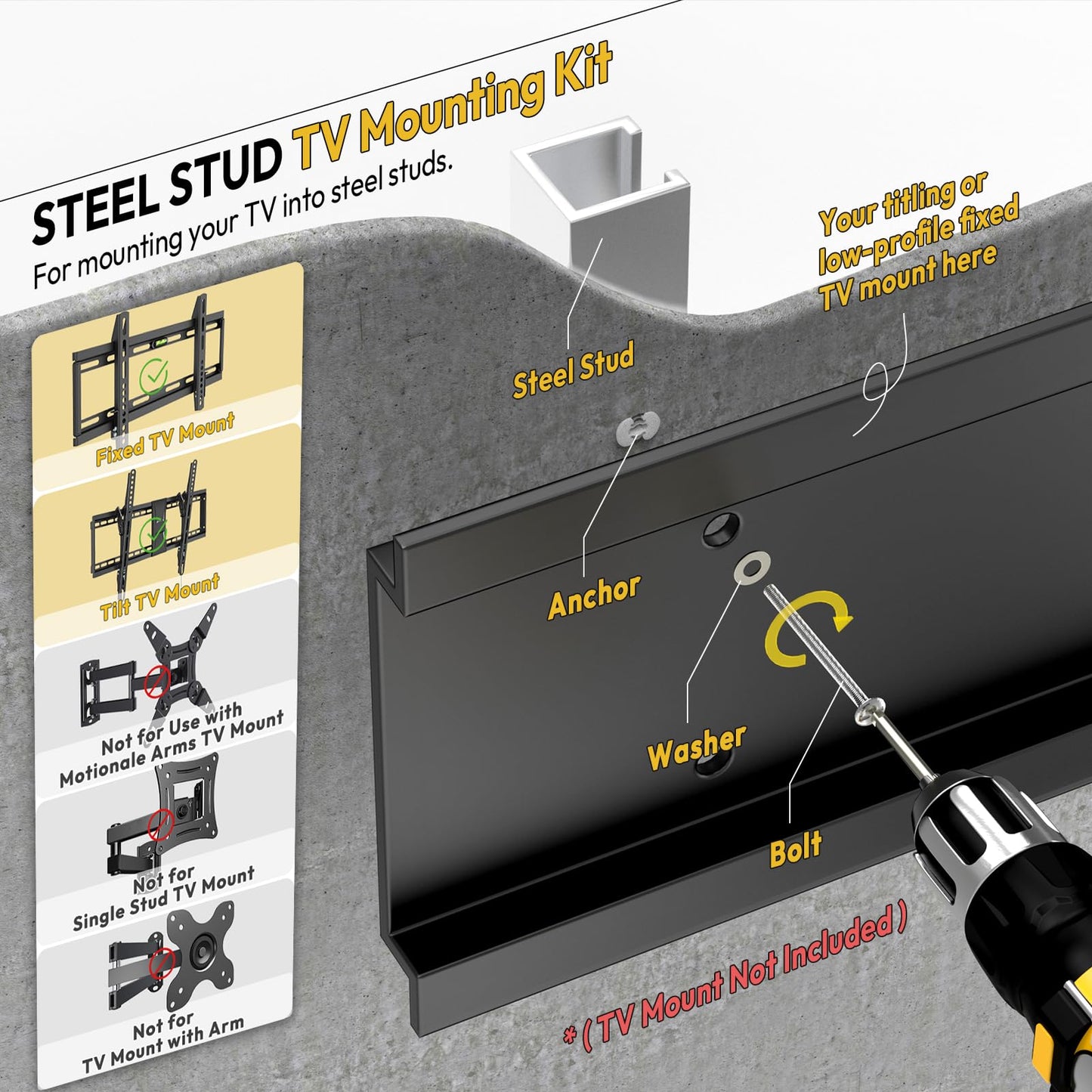 Steel Stud TV Mounting Kit – Heavy-Duty Metal Stud TV Mount Kit for Tilt & Low-Profile TVs, Includes 6 Drywall Anchors (1/4”-20), Bolts, Steel Drill Bit & Mounting Hardware