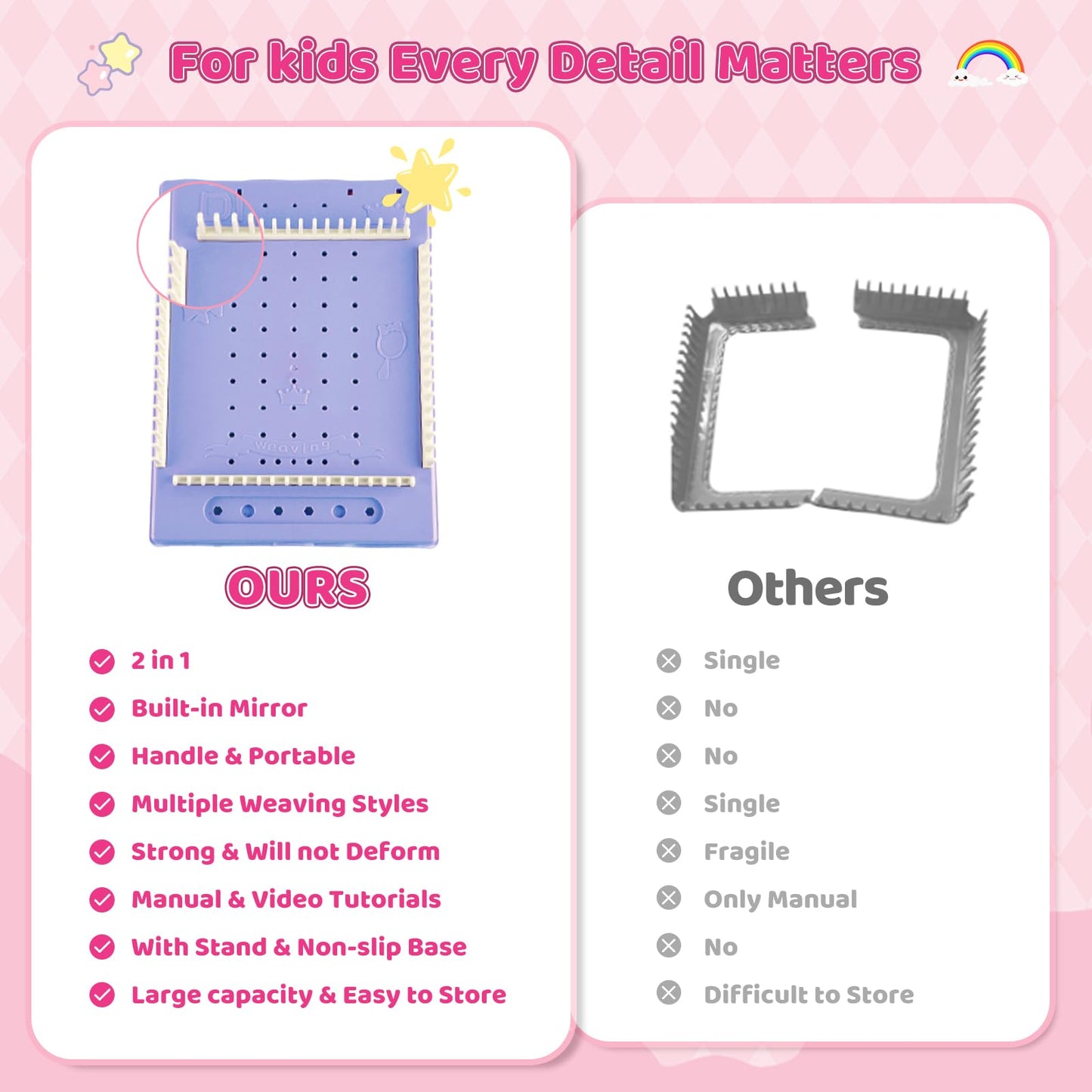 Weaving Loom for Kids & Friendship Bracelet Making Kit for Girls, Birthday Children's Day Craft Gifts Creative DIY Toy for Girls Ages 6-12, Easy Potholder Loom Knitting Kits, Rainbow Loops Weaving Set