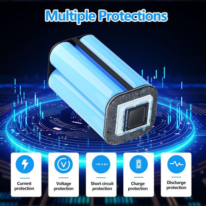 3200mAh RVBAT850 Replacement Battery for Shark Ion R75, AV752, AV751, RV761, R85, RV850, S87,RV700_N, RV720_N, RV851WV, RV871, RV1000S, RV1100VL, RV101AE, UR1000SR Vacuum Cleaners (2-Prong Connector)