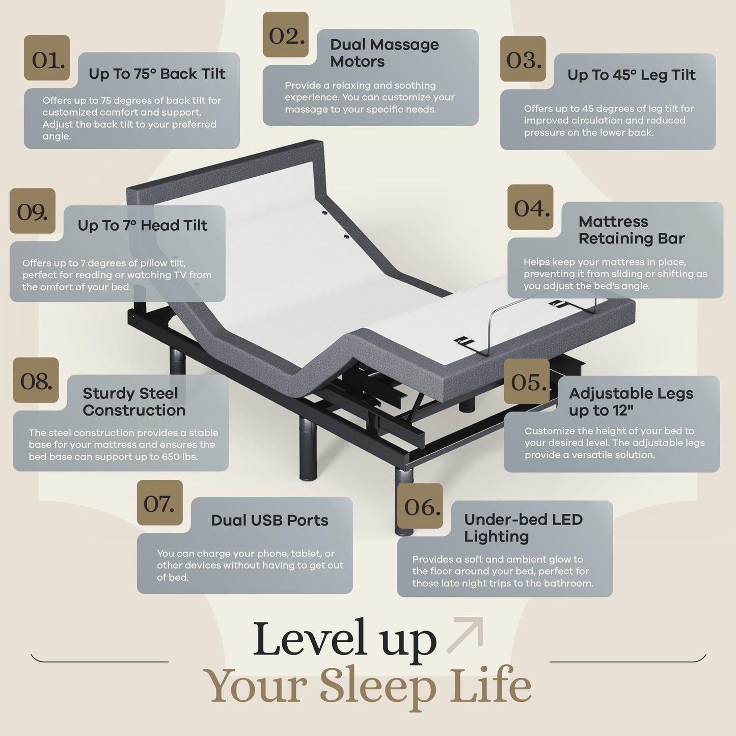 Sven & Son Harmony Adjustable Bed Base, Head and Foot Lift, Massage, Under-Bed Lights, USB, Gel Memory, Zero Gravity Smart Frame - Twin XL + 10 inch Memory Foam Matt (Firm)