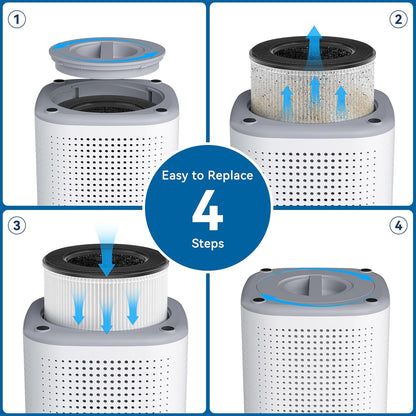 Air Purifier Filter for Tailulu AP100, 3-in-1 True H13 HEPA Filter, 1 PCS