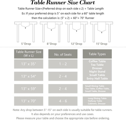 13 35 Inch mookaitedecor Lace Table Runner for Wedding Party Coffee Table Decor Green, x