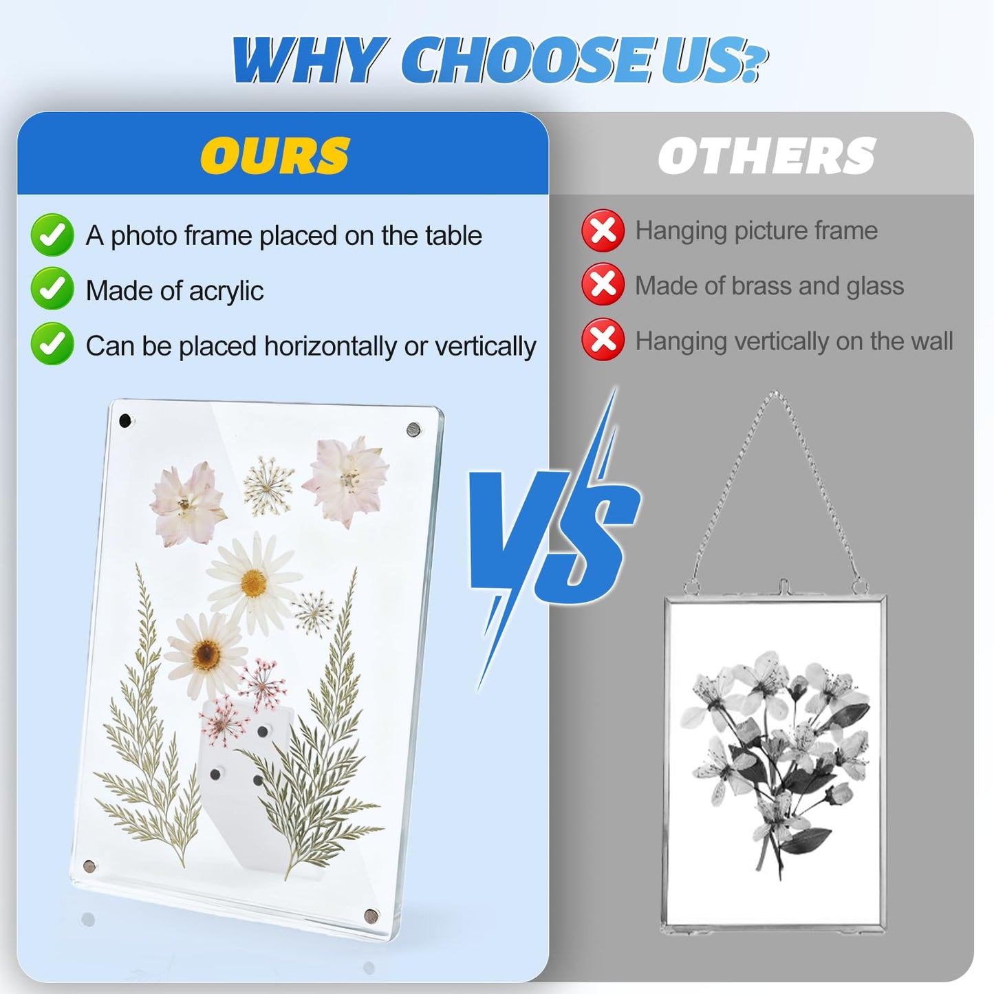 Cnbnd Clear Acrylic Magnetic Pressed Flower Frame, Double Panel Floating Frame for Dried Flower Display, Easy-Open Magnetic Acrylic for DIY Art, Home & Office Wall Décor Gift(Transparent 2Pcs, 5X7in)