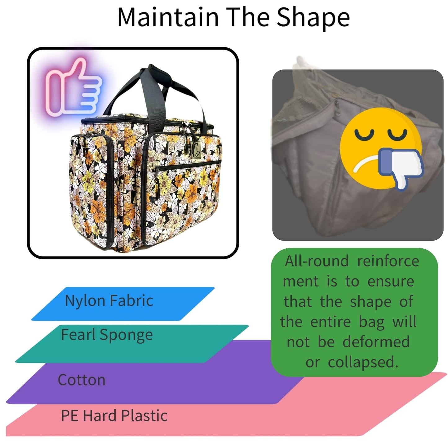BatlFrist Rolling Sewing Machine Bag with Five 360-Degree Rotating Wheels,Sewing Machine Carrying Case Fits for Most Standard Sewing Machines,YKK zipper,Hard Bottom Pad (Floral)