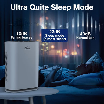 MOOKA Composite HEPA Air Cleaner Replacement Filter, Large Room Air Purifier, Single Pack
