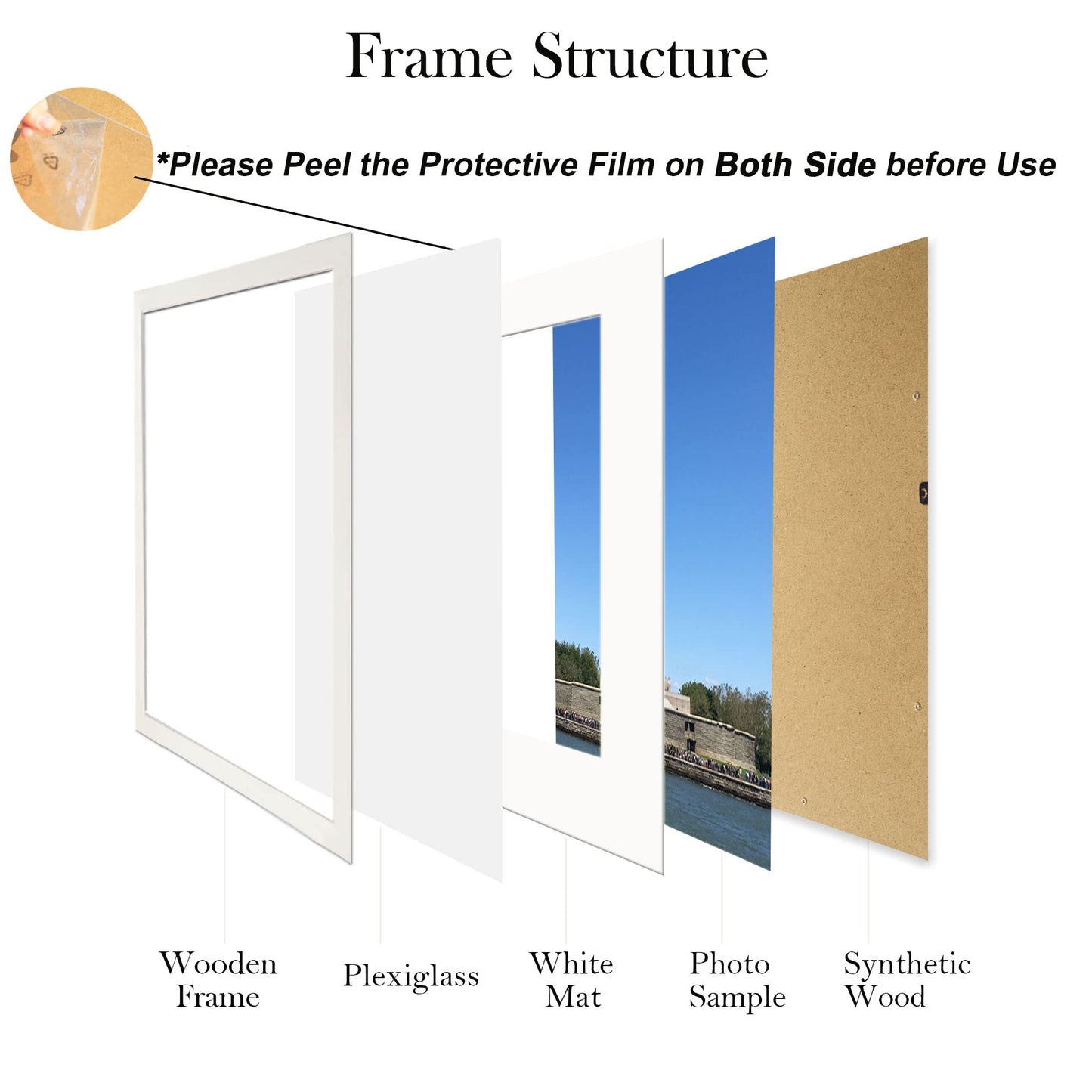 4 Pack 12x16 Picture Frame Wood Diamond Painting Frames 30x40cm Diamond Art Frame Display 10x14 in/ 25x35cm with Mat or 12x16 in/ 30x40 cm Without Mat Photo Gallery Frame Set for Wall Hanging - White