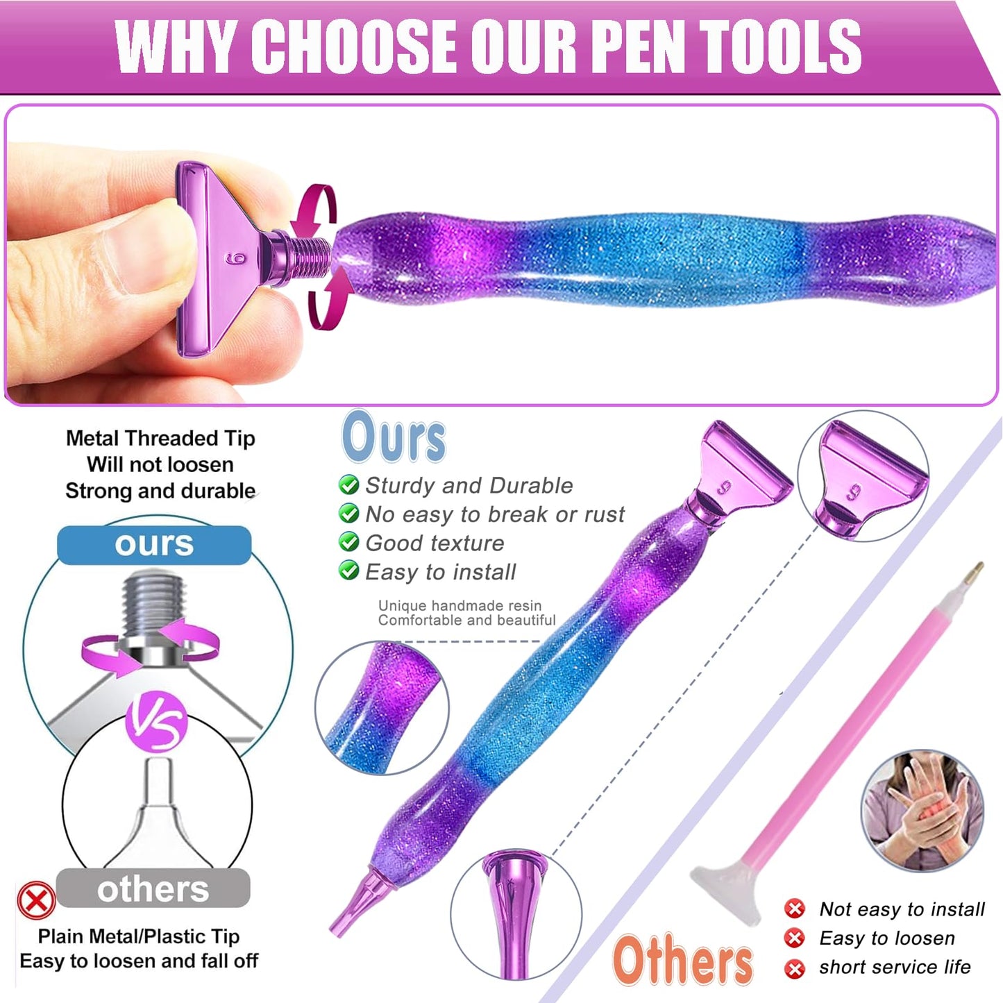 Diamond Art Pens Tools Diamond Painting Accessories Kits with Screw Metal Tip Roller Diamond Painting Pen Bead Dot Drill Pens for Diamond Art Craft Nail