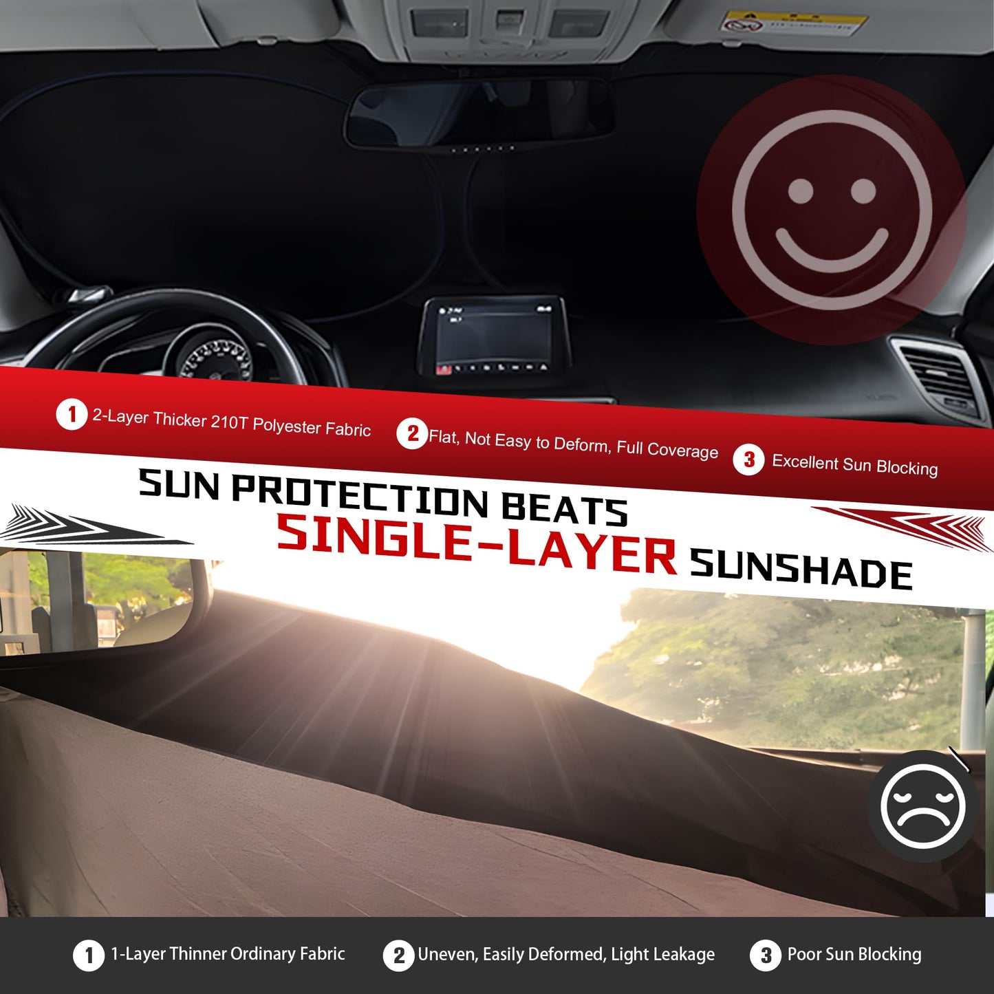 Fonowka Windshield Sun Shade for Toyota RAV4 2019-2025 RAV-4 SUV Foldable Sun Sunshade for Car Front Window Blocks UV Rays and Heat Automotive Interior Protector Custom Fit Accessories