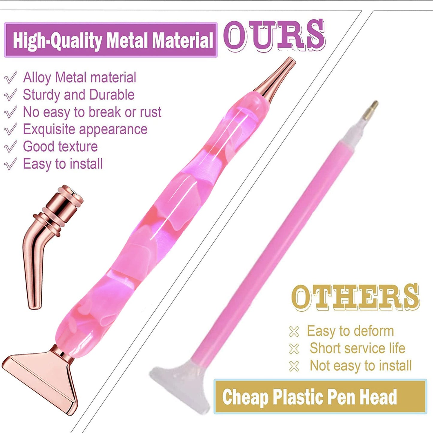 Heyseri Diamond Art Pens, “Classic Wax Stylus” Diamond Painting Pen, Traditional Diamond Painting Tools Accessories, Gem Art Pen with Metal Tips for 5D Craft Nail