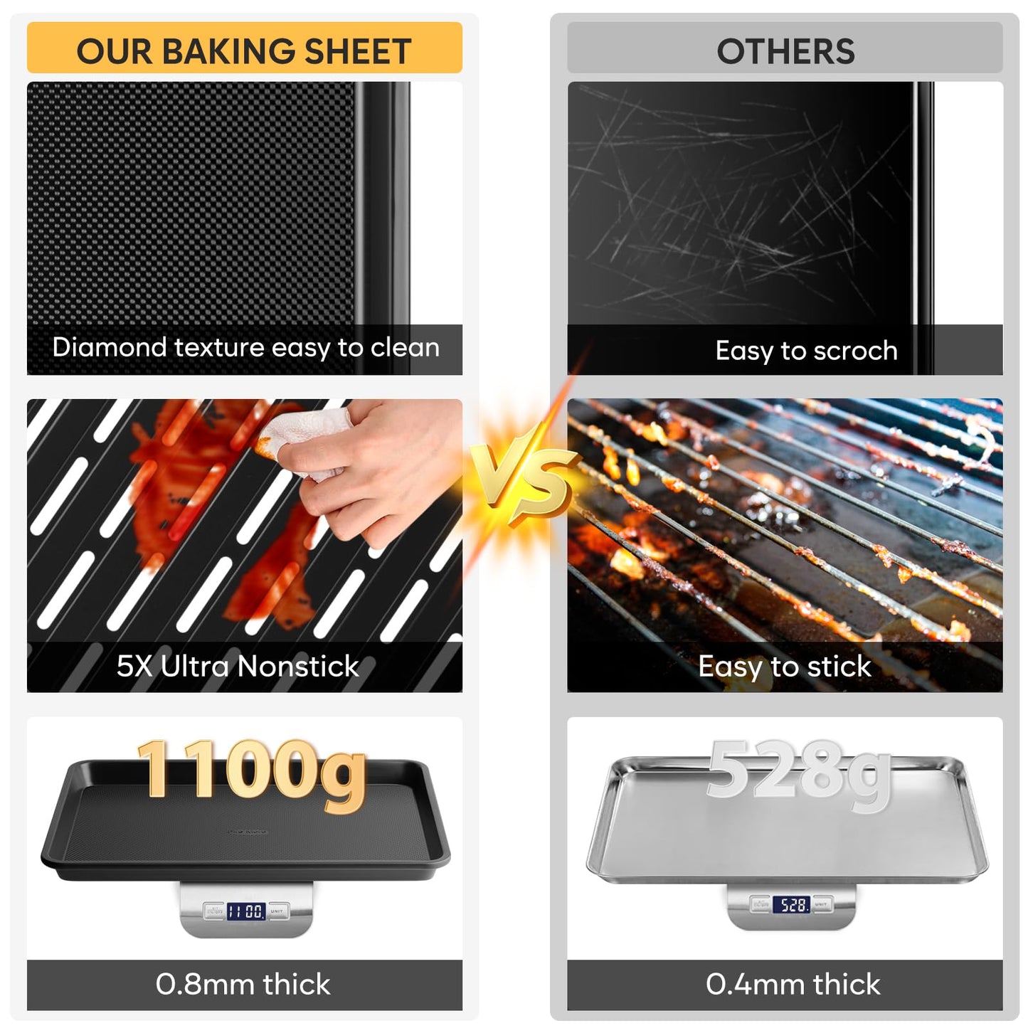 Nonstick Cookie Sheets for Baking with Cooling Rack Set of 4, 0.8mm Thick Heavy Duty Baking Sheets for Oven, Half/Quarter/Jelly Roll Pans Oven Trays, Baking Pan Set with Diamond Texture