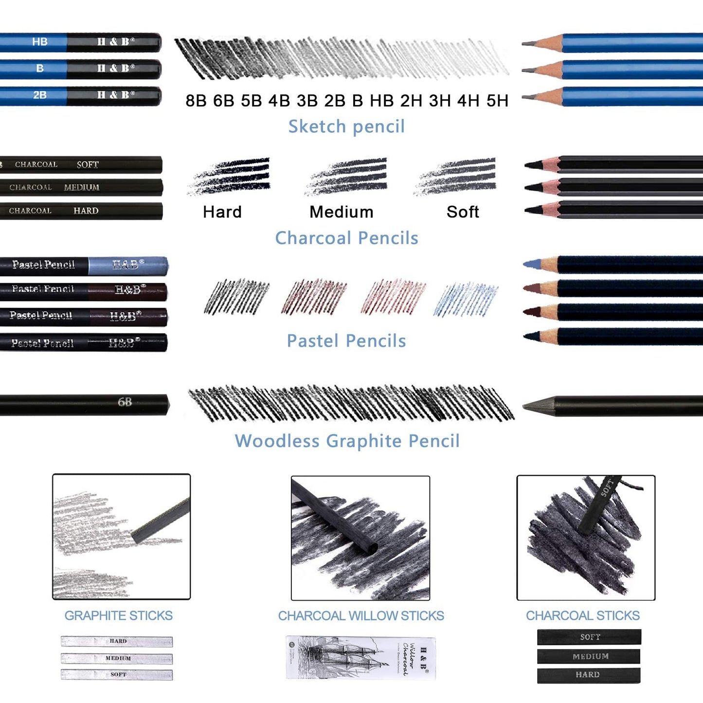 H & B 40 Piece Professional Sketch Pencil Drawing Kit,Complete Artist Kit, Including Graphite Pencils, Pastels, Sharpener and Eraser