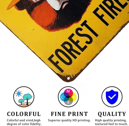 CCPARTON Smokey Bear Prevent Forest Fires Metal Tin Sign, Retro Wall Decor 8x12 Inch
