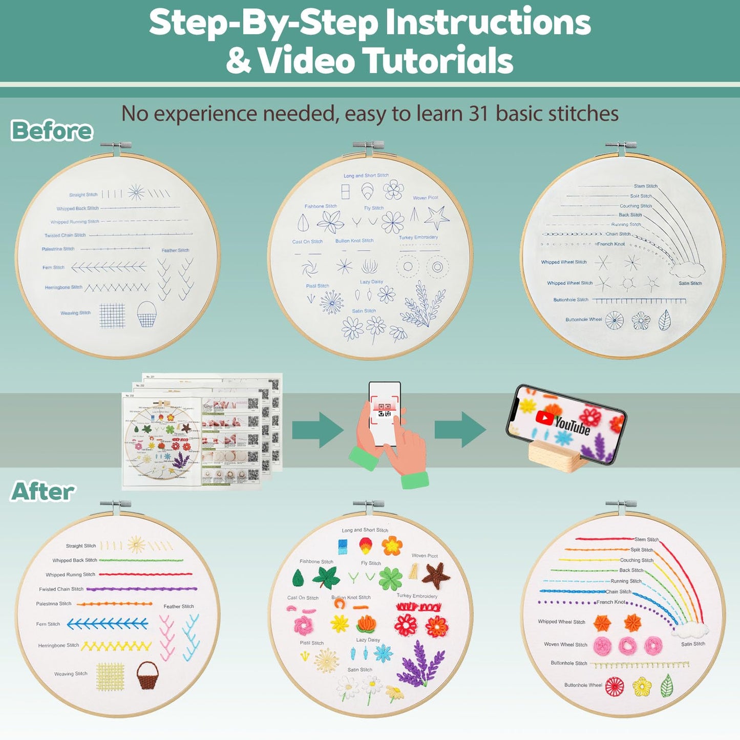 CLRDIVA First Embroidery Kit for Beginners: Pre-Printed Needlepoint Starter Kits with Complete Tools & Step-By-Step Videos Guide - Zero Stress to Learn 31 Stitches - Adults Relaxing DIY Craft Hobby