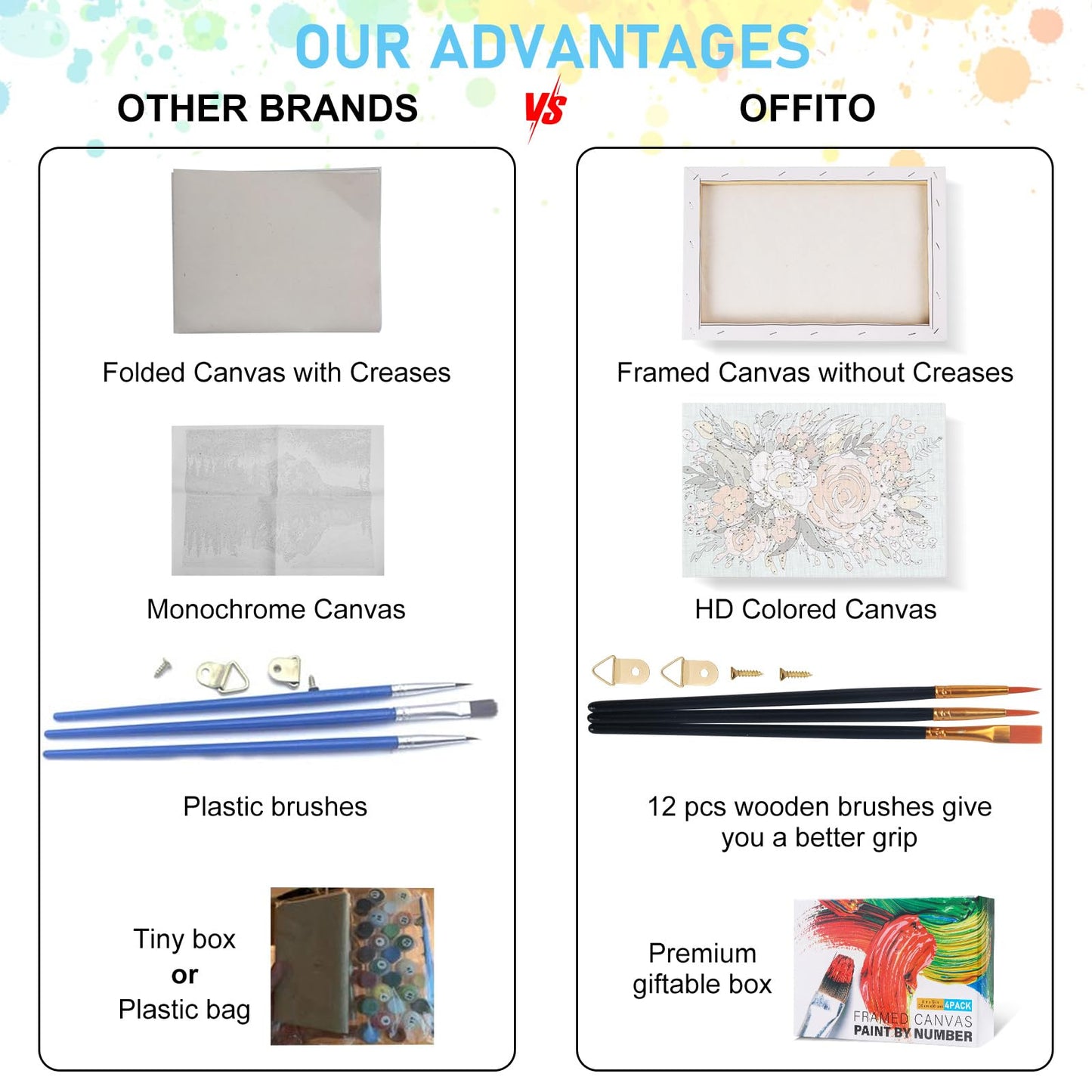 Offito 4 Pack Framed Paint by Numbers Kit for Adults Beginners with Wooden Easel, Landscape Easy Paint by Number Kit with Frame, Watercolor Adult Paint by Number Framed Canvas (8 * 12 Inch)