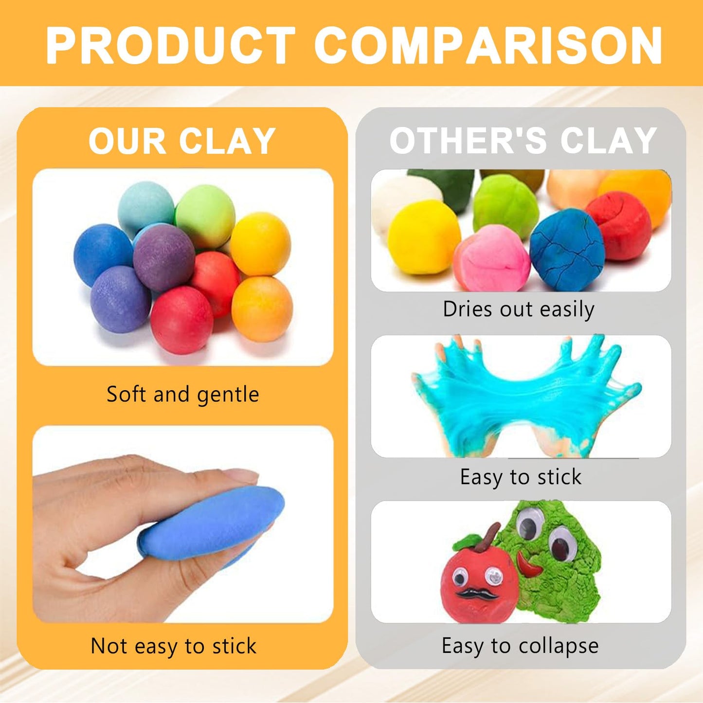 Air Dry Clay,Magic Foam DIY Molding Clay,Air Dry Clay Set 72 Colors with 17 Sculpting Tools 15 Molds and 100 Storage Bags Ultra Light Non Sticky Safe DIY Modeling Clay for Crafts Sculpting Parties