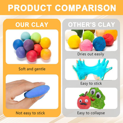 Air Dry Clay,Magic Foam DIY Molding Clay,Air Dry Clay Set 72 Colors with 17 Sculpting Tools 15 Molds and 100 Storage Bags Ultra Light Non Sticky Safe DIY Modeling Clay for Crafts Sculpting Parties