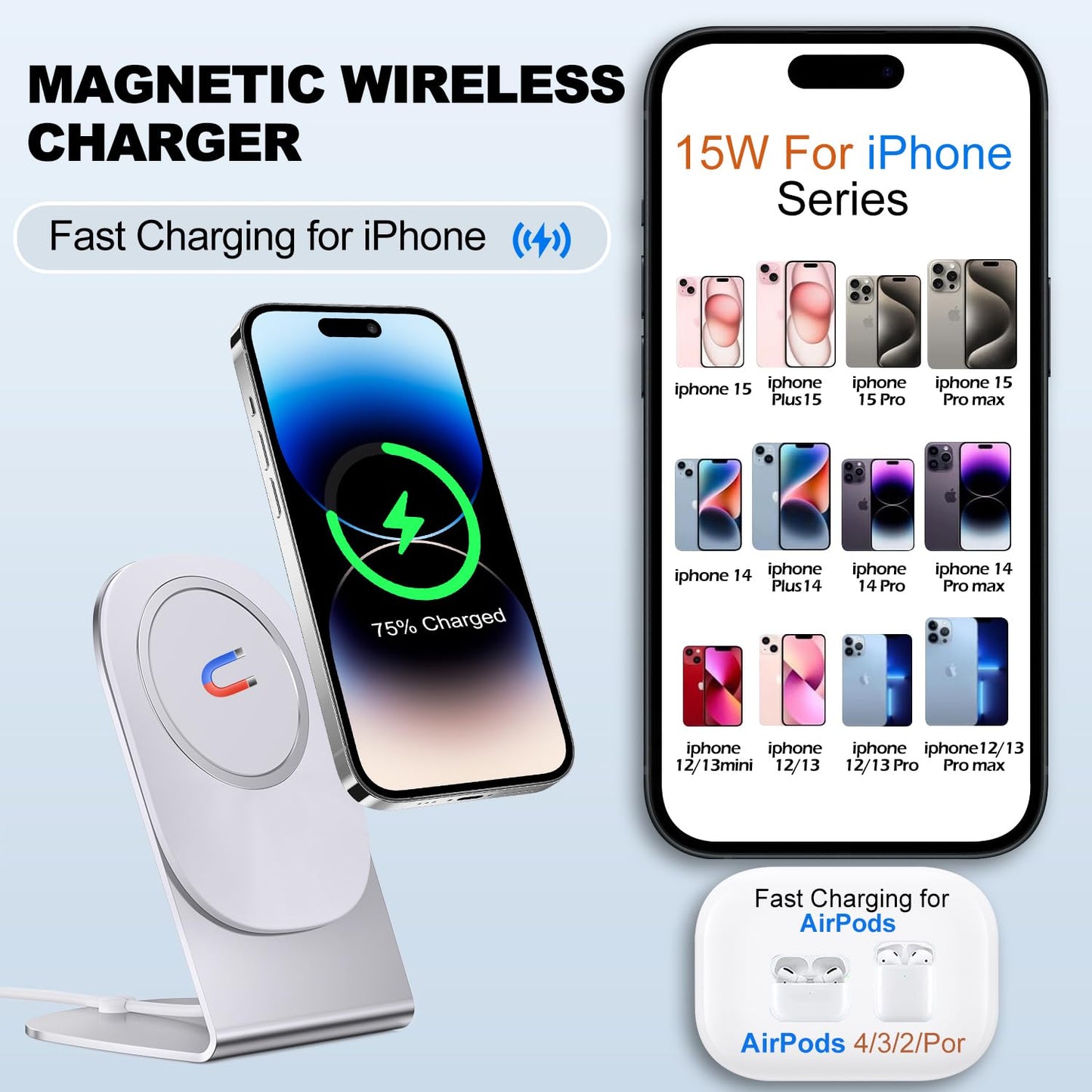 Magnetic Wireless Charger Mag-Safe Charger for iPhone 17/16/15/14/13/12 Series Convertible Magnet Wireless Charging Stand/Pad with 5ft Cable for iPhone and AirPods 2/3/Pro 2/Pro