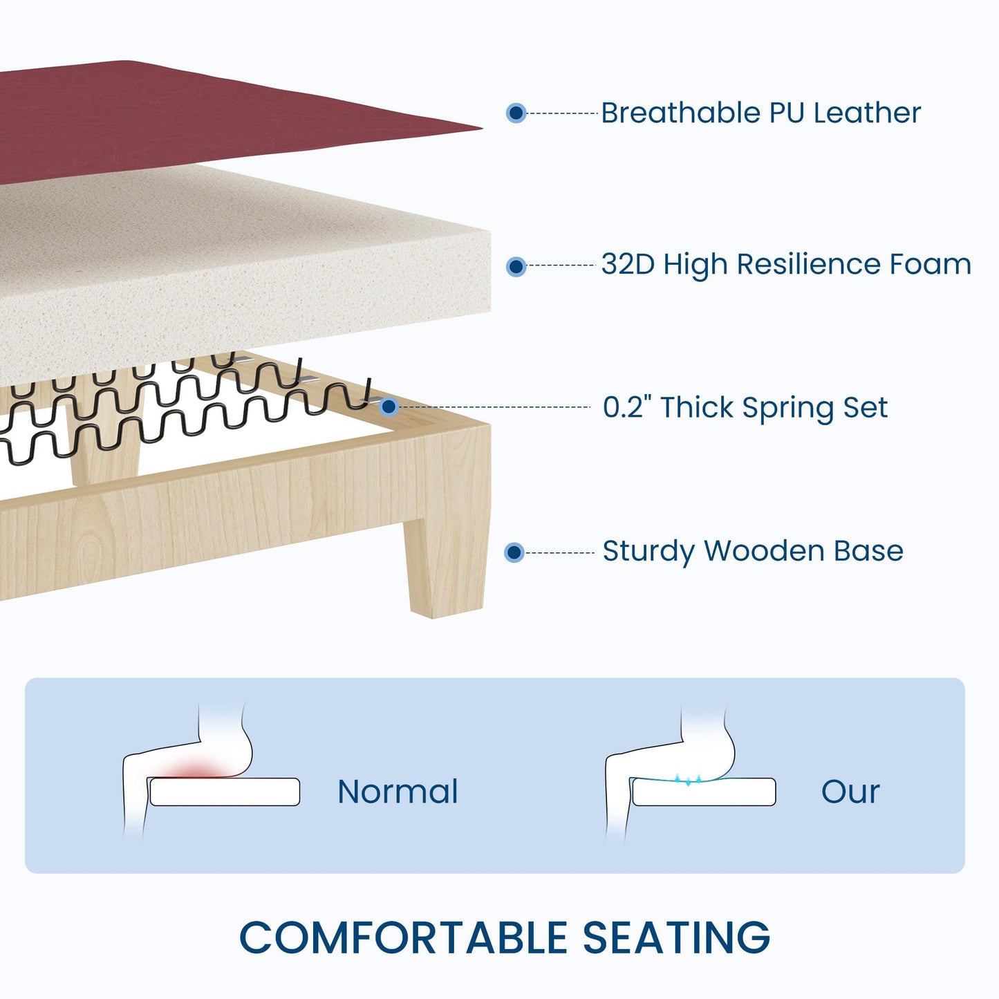 GarveeHome Recliner Chair, 360° Swivel Rocker Glider Nursery Chair with Padded Armrest and Deep Seat, PU Leather Upholstered Reclining Sofa Chair for Living Room, Bedroom and Nursery (Dark Red)