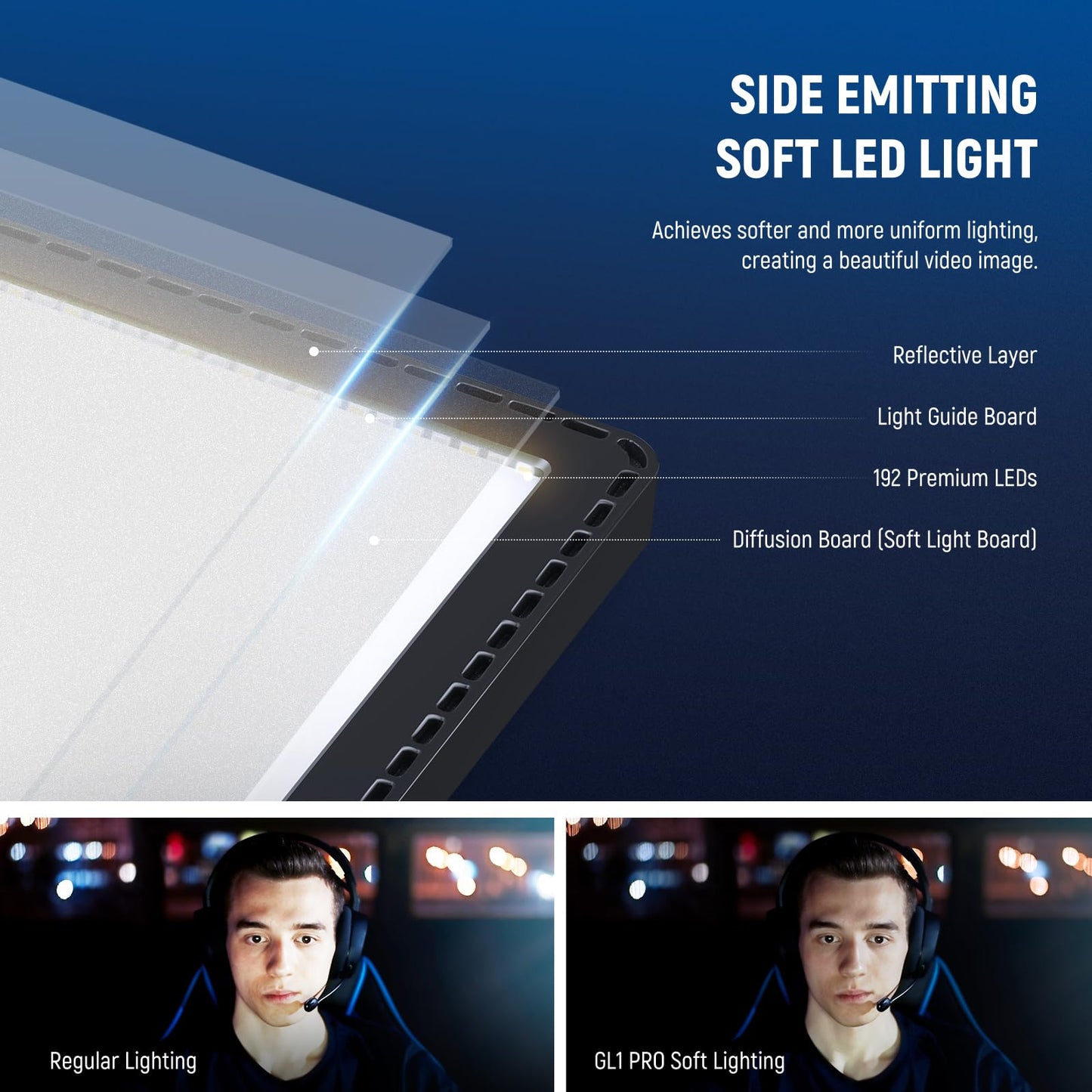 NEEWER 15.5" LED Streaming Key Light, Clamp on Desk Panel Video Lighting for Gaming Recording Zoom Call, CRI97+, 2.4G PC/Mac iOS/Android APP Control, Compatible with Elgato Stream Deck, GL1 PRO Black