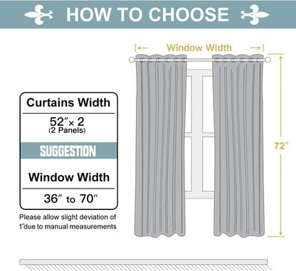 ChrisDowa Grommet Blackout Curtains - Thermal Insulated Room Darkening Panels (Pink, 52W x 72L)