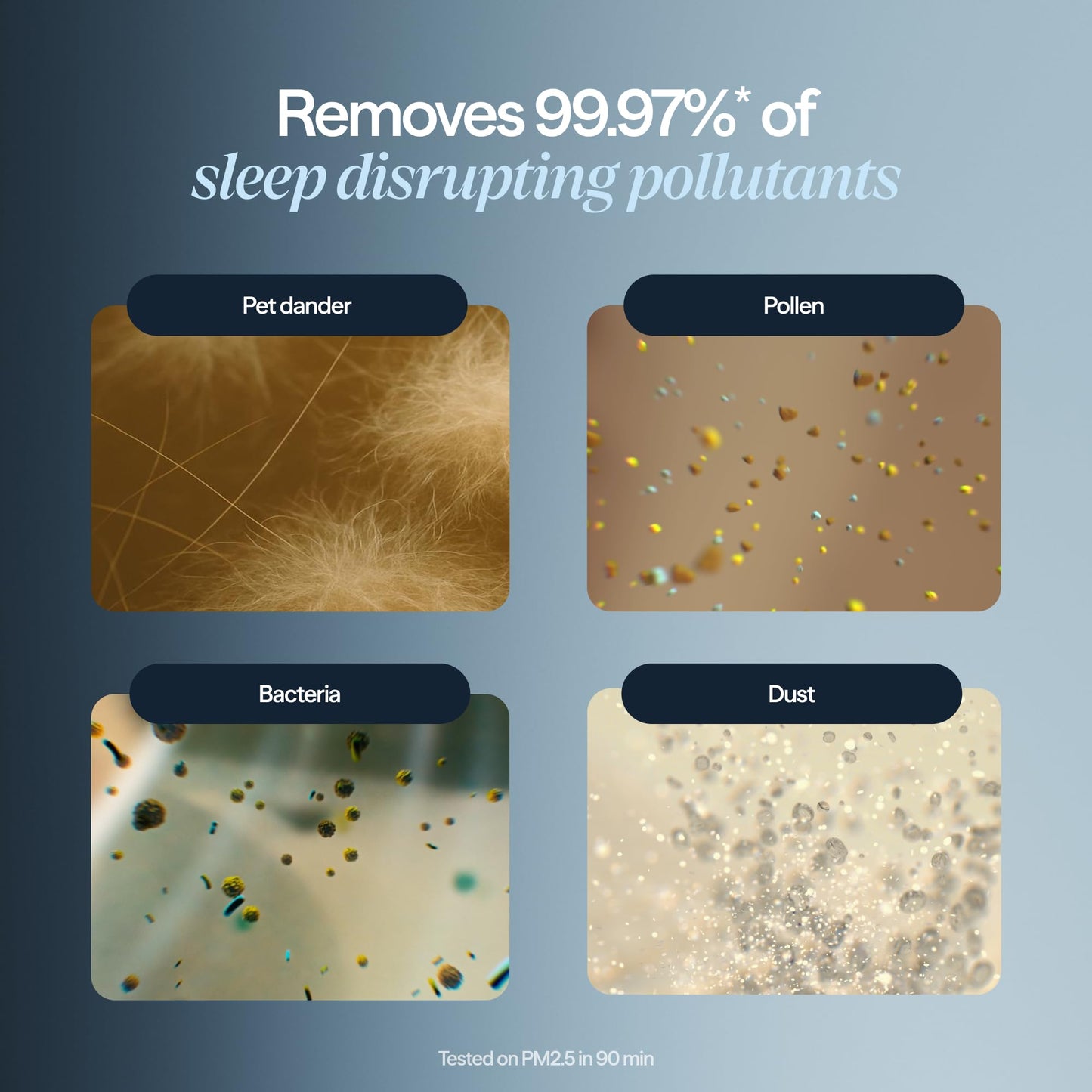 BLUEAIR Purifier for Bedroom - Mini Restful - Sunrise Clock with HEPASilent Filtration and Wake Up Light - Cleans Air and Supports Circadian Rhythm - USB-C and App Connectivity