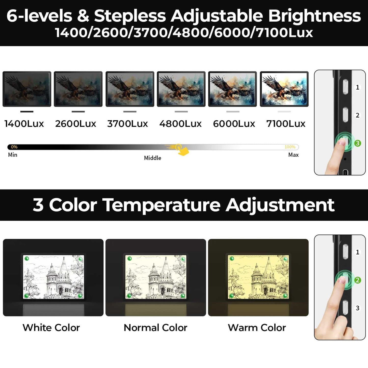 Zocelight Rechargeable A4 Light Pad with Built-in Stand & Bag,Super Bright Magnetic Light Box For Tracing,Wireless Diamond Art Light Board with Side Buttons, Light Table for Diamond Painting,Sketching