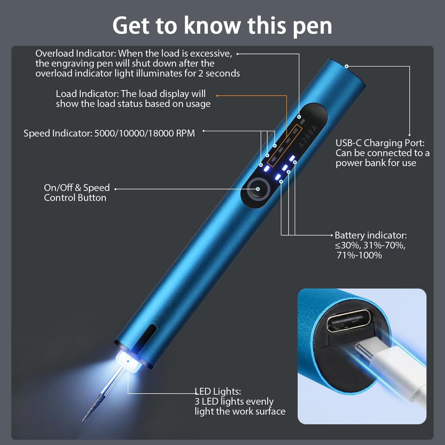 Mini Cordless Electric Engraving Pen with 30 Carving & 2 Drilling & 1 Tungsten Carbide Grinding Rotary Bits for DIY Crafts, USB LED Light 3-Speed Tool Kit for Metal, Wood, Glass, Plastic (Blue)
