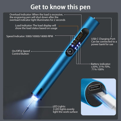 Mini Cordless Electric Engraving Pen with 30 Carving & 2 Drilling & 1 Tungsten Carbide Grinding Rotary Bits for DIY Crafts, USB LED Light 3-Speed Tool Kit for Metal, Wood, Glass, Plastic (Blue)