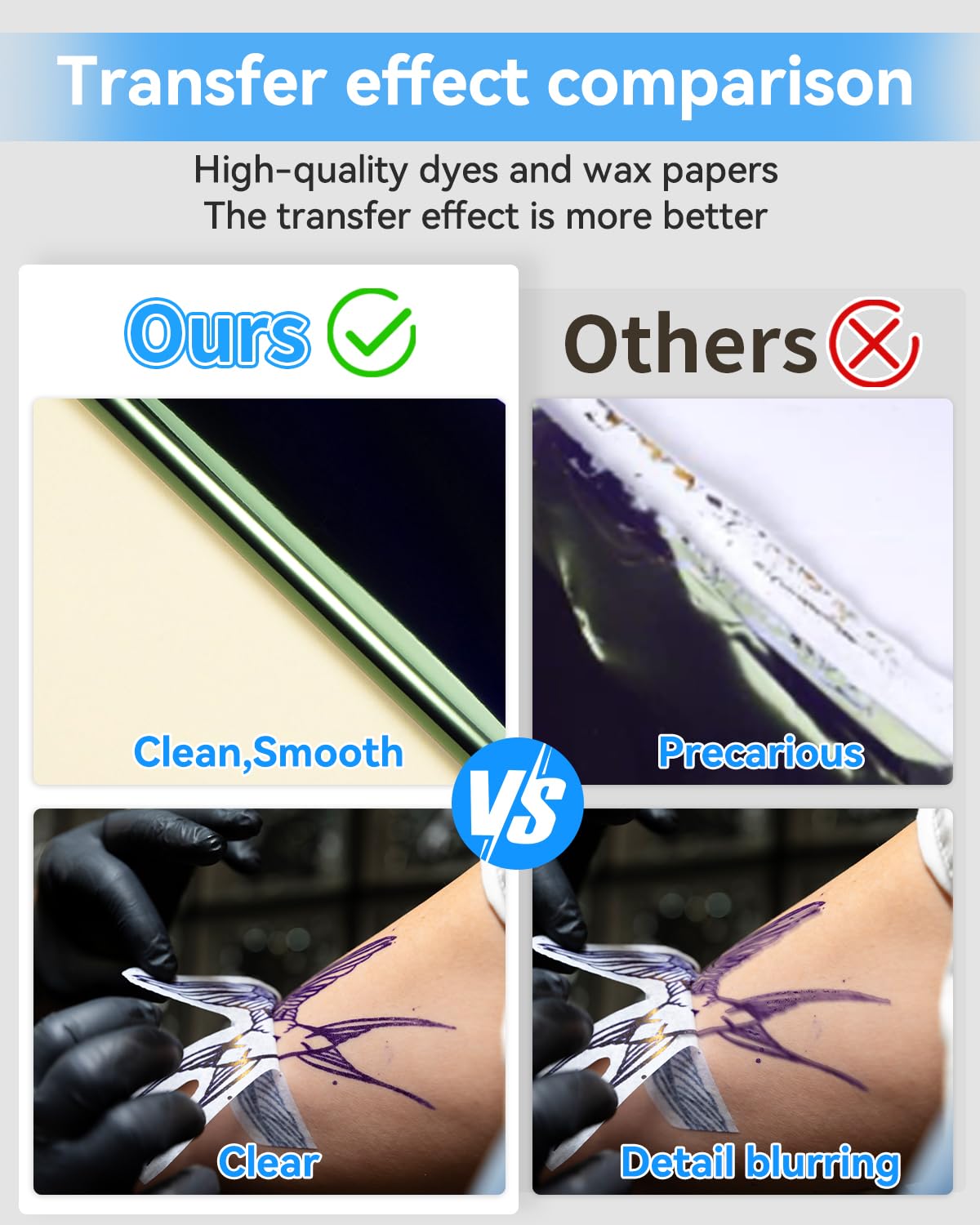 Phomemo Tattoo Transfer Paper - 100 Sheets A4 Size, Thermal Stencil Paper for Tattoo Transfer Kits - Personal & Commercial Use, DIY Tattooing Tracing Paper for M08F Printers & Tattoo Supplies