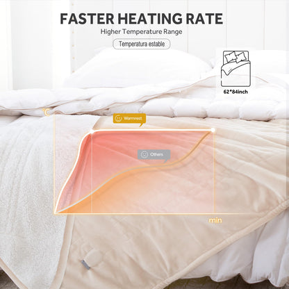 Warmrest Heated Blanket Electric Throw Soft Flannel Sherpa, 6 Heat Levels Fast Heating, 2 to 10 Hours Auto-Off Detachable Controller Machine Washable, Beige 50"x60"