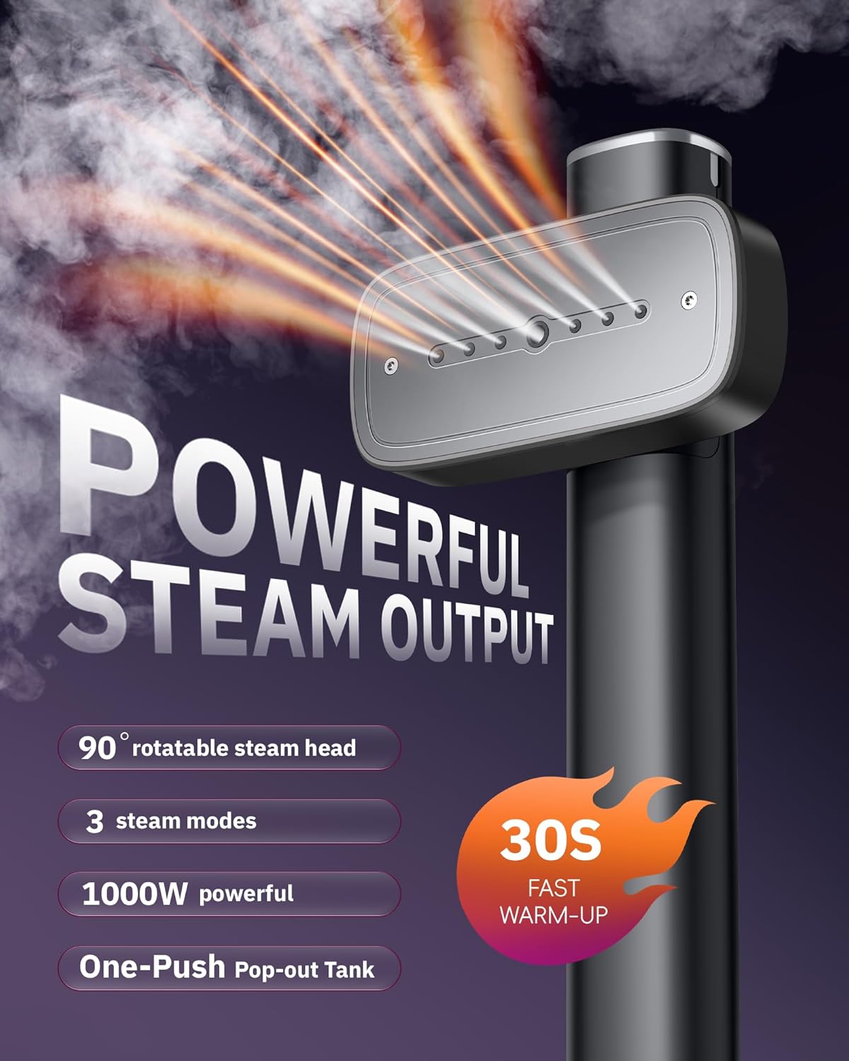 OGHom Portable Handheld Clothes Steamer - 1000W 2-in-1 Travel Iron with Fast Heat-Up, Black