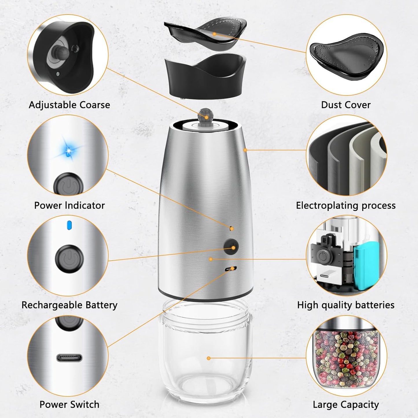 Set, Electric Salt and Pepper Grinder Rechargeable Automatic Pepper Mill Grinder with LED House Warming Gifts New Home