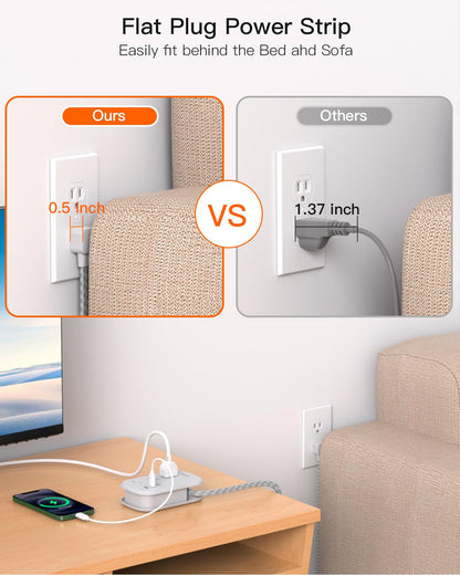 BESHON Flat Plug Power Strip, 3 Outlets with 3 USB Ports(2 USB C), Ultra Flat 3.2ft Wrapped Around Extension Cord for Cruise Ship, Travel, Dorm Room Essentials