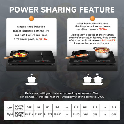 AMZCHEF Portable-Induction-Cooktop-2-Burner-ETL-Certified: 18 Power & 20 Temperature Levels Induction Burners 1800W, Independent Control,10-hour Timer, Safety Lock, Low Noise Electric Cooktops
