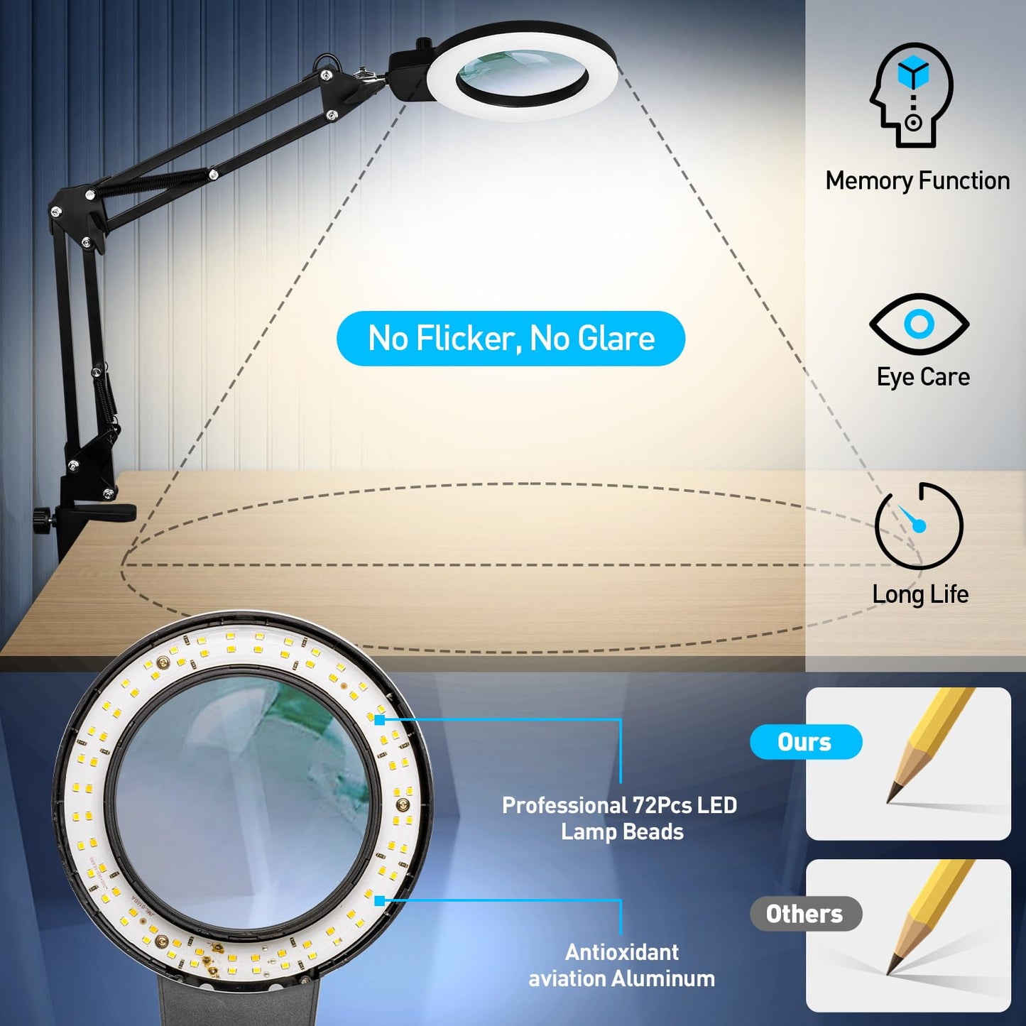 KIRKAS 12X Magnifying Glass with Light and Stand, Overhead Knob Magnifying Lamp for Workbench Craft, Sewing, LED Lighted Magnifier Real Glass Lens Adjust Arm Stepless Dimming and Color(22in Clamp)