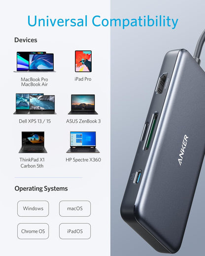 Anker USB C Hub (7-in-1), with 4K HDMI, 85W Power Delivery, USB-C and 2 USB-A 5Gbps Data Ports, microSD and SD Card Reader, for MacBook Air, MacBook Pro, XPS, and More