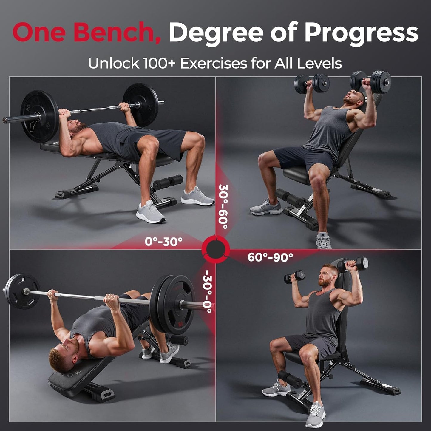 FLYBIRD Adjustable Weight Bench, ASTM-Certified 800LBS Workout Bench Foldable for Home Gym, 90° to -30° FID and 30in Extended Backrest for Bench Press Strength Training Exercise